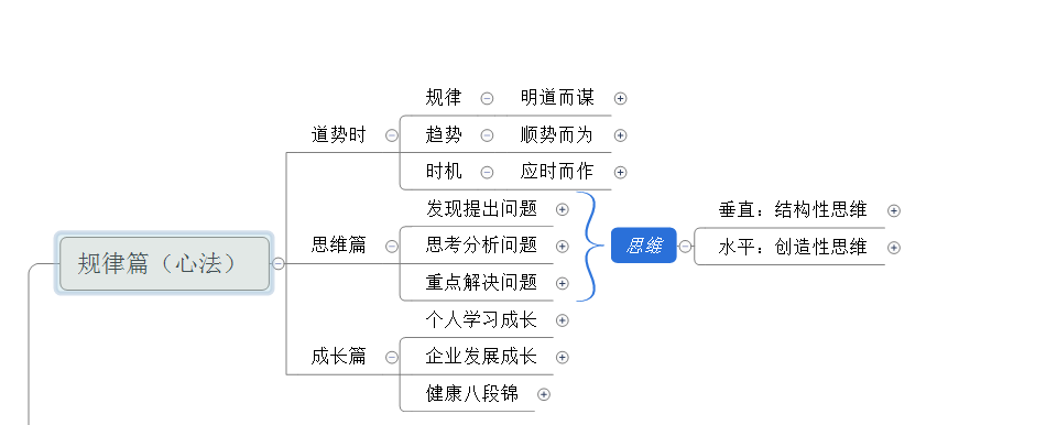 [原創(chuàng)首發(fā)]淘寶運營知識體系終極版--不成功-真的不是因為不努力！